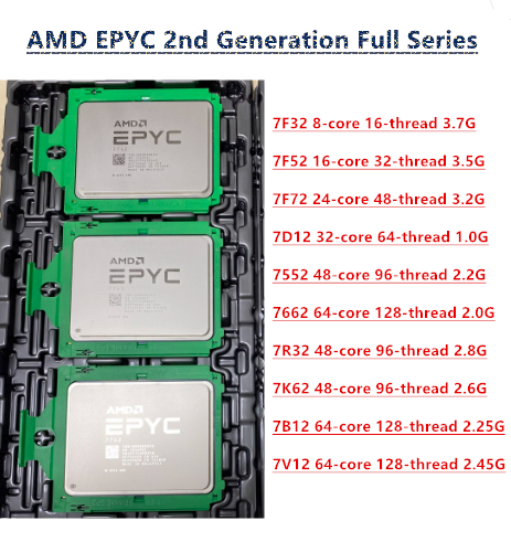 معالجات AMD EPYC 7452 7F32 7F5 - مراجعة Gold 6138 وسعره
